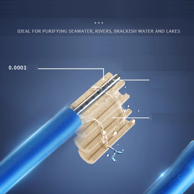 Portable Seawater Desalinator Purification System Handheld Brackish Sea Water Purifier Outdoor Survival