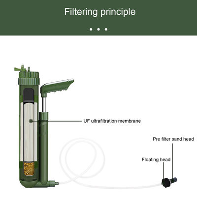 Outdoor Water Purifier Filter Pressure Pump Portable Water Purifier Type Survival Emergency Camping
