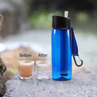 770ml Water Filter Bottle Outdoor Drinking Tritan kettle For Hiking Camping Survival Emergency