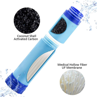 770ml Water Filter Bottle Outdoor Drinking Tritan kettle For Hiking Camping Survival Emergency